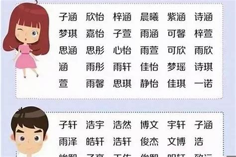 吳姓取名|100个吴姓寓意好的男孩名字 好听稀少的吴姓男孩名大。